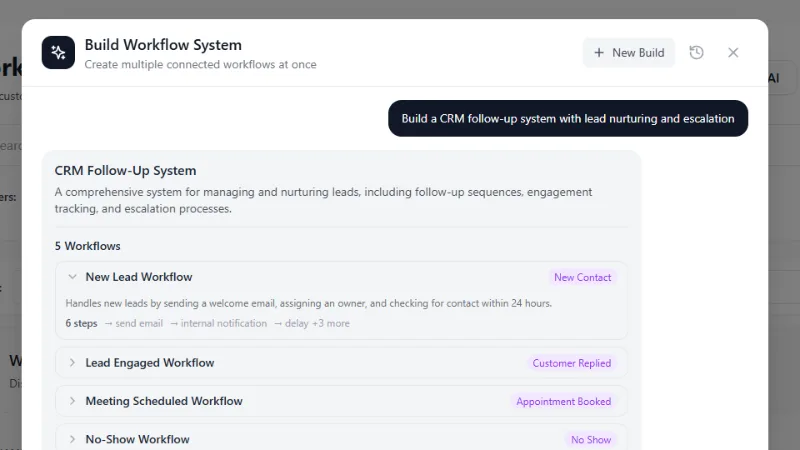 AI building a full workflow system automatically