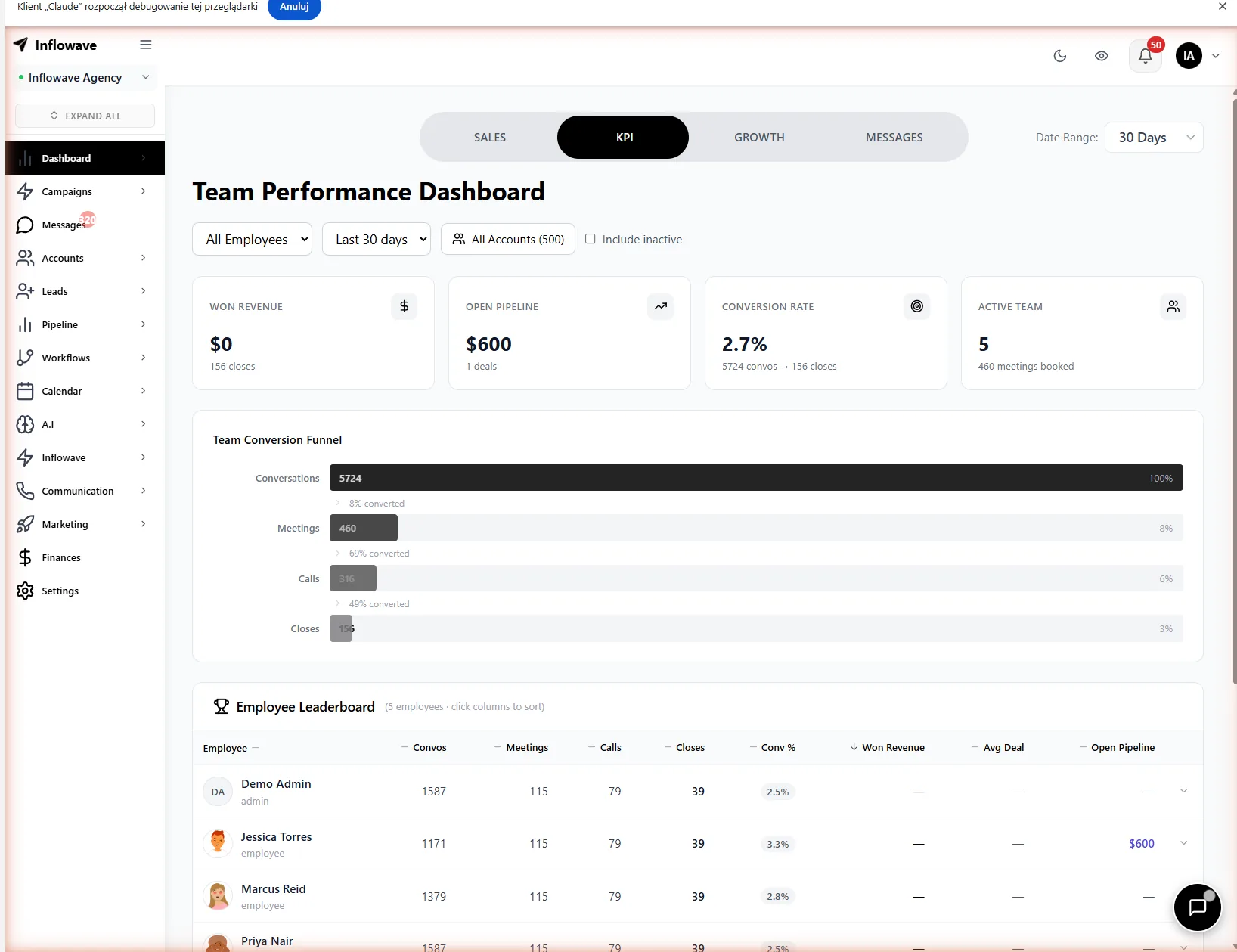 Inflowave agency dashboard, KPI overview across all client Instagram accounts