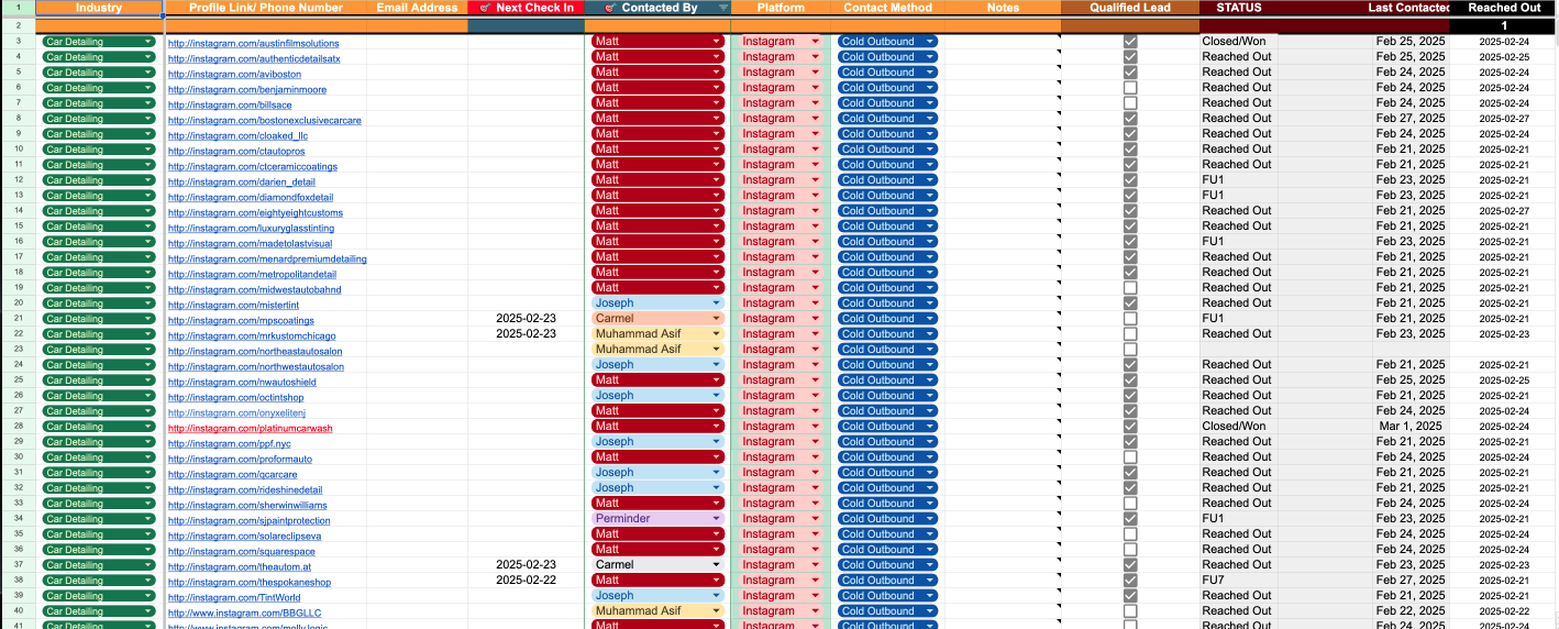 Before I made Inflowave, we used this google sheet to combine ads, outreach and sales data but now...