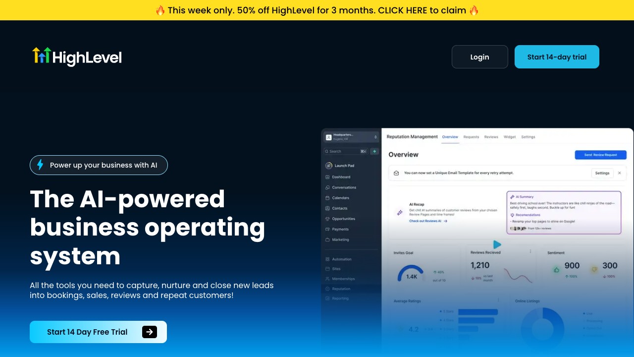 GoHighLevel, the platform these tools replace