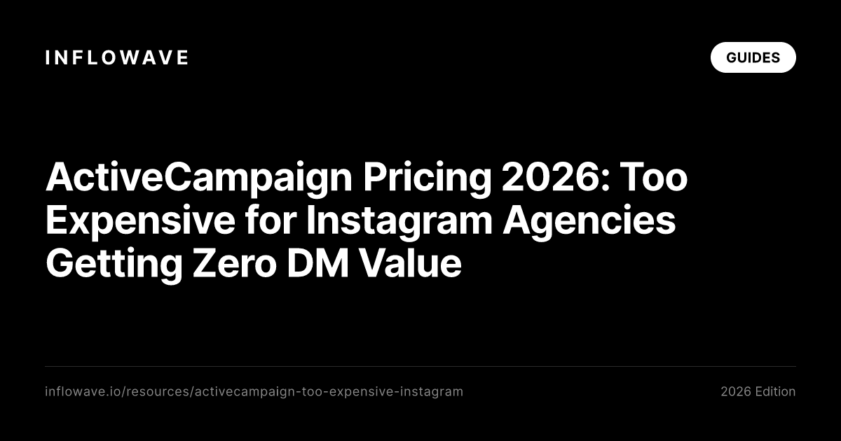 ActiveCampaign Pricing 2026: Too Expensive for Instagram Agencies Getting Zero DM Value