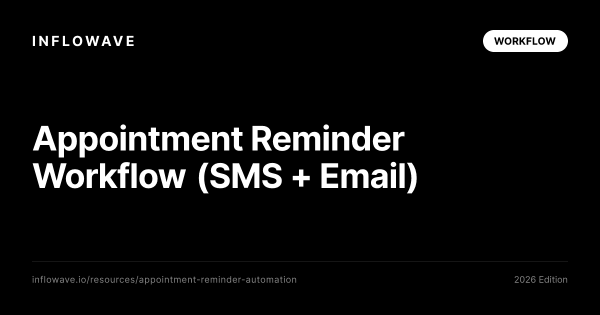 Appointment Reminder Workflow (SMS + Email)