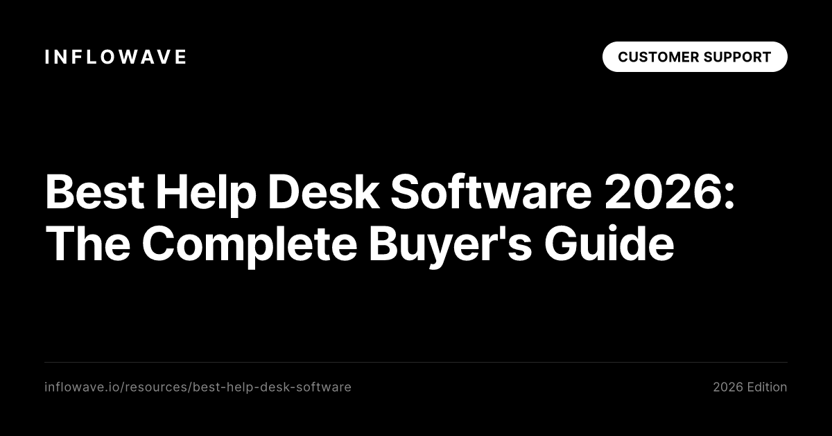 Best Help Desk Software 2026: The Complete Buyer's Guide