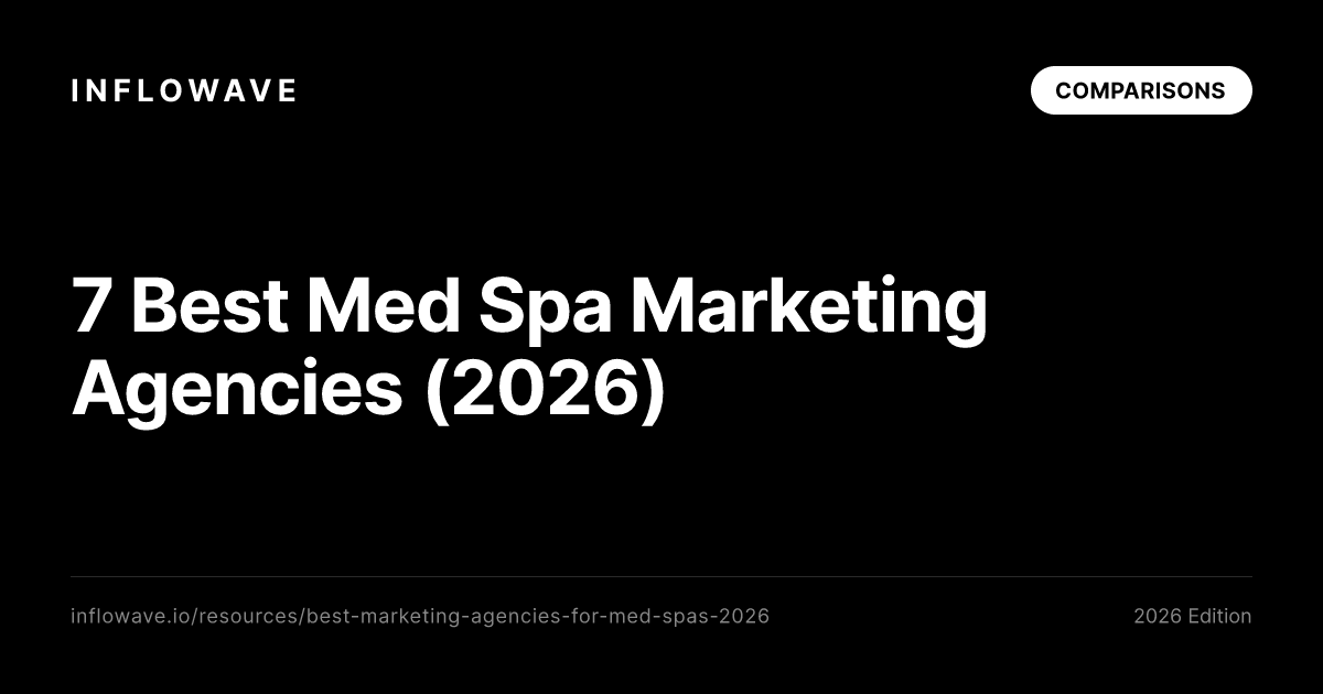 7 Best Med Spa Marketing Agencies (2026)