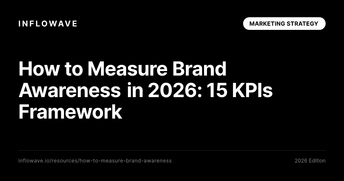 How to Measure Brand Awareness in 2026: 15 KPIs Framework