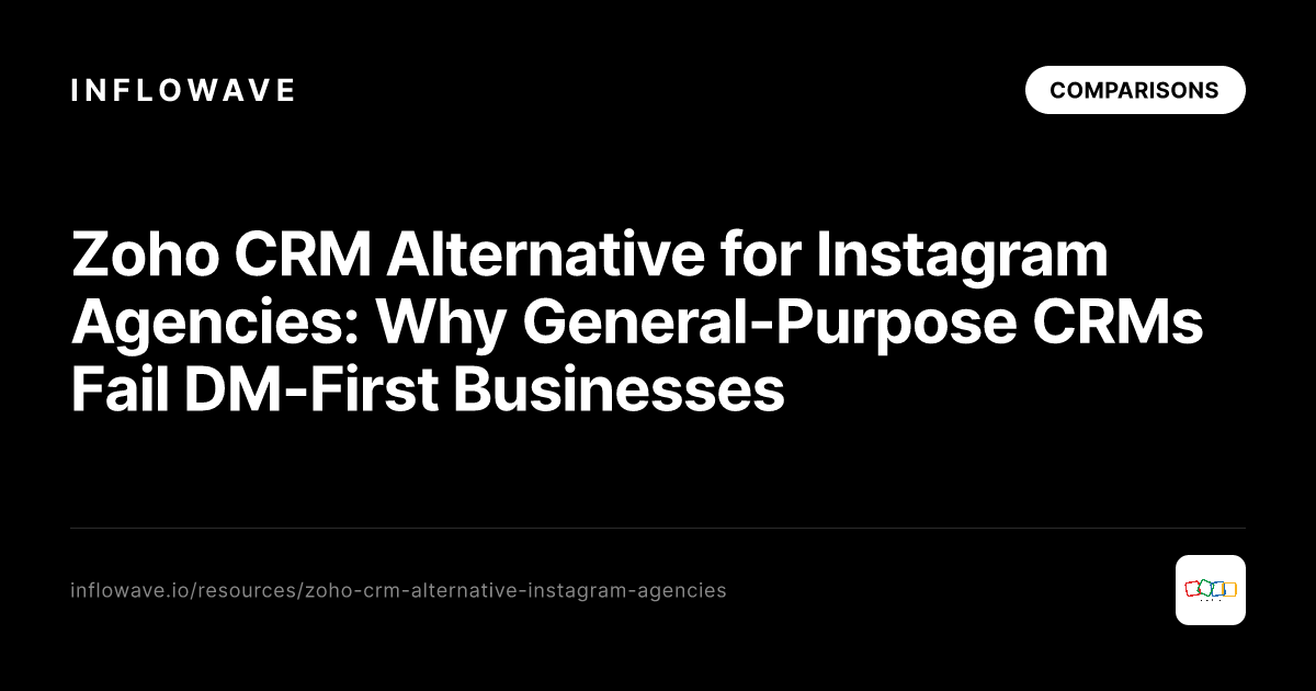 Zoho CRM Alternative for Instagram Agencies: Why General-Purpose CRMs Fail DM-First Businesses